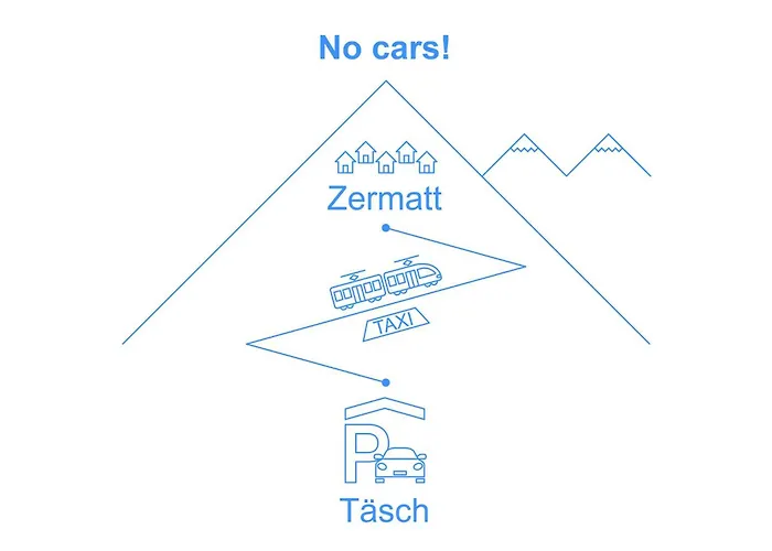 Imperial-1 By Interhome Διαμέρισμα